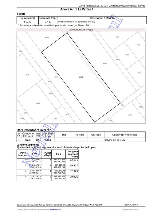 Vand teren intravilan Buftea - pretul include TVA