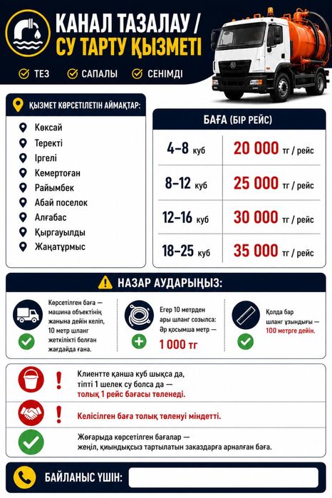 Асенизатор откачка септик