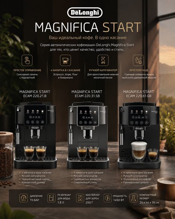 Кофемашина DeLonghi Magnifica / Dinamica / Eletta/ PrimaDonna/Maestosa