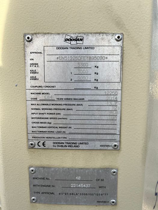 Vand motocompresor ingersoll 12/250