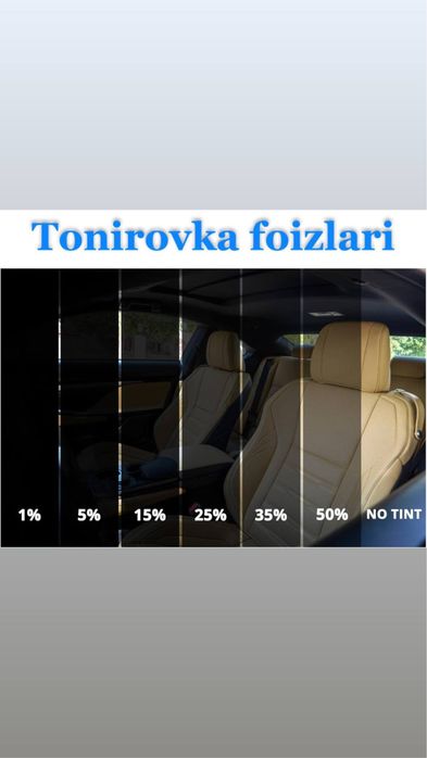 Tonirovka skidka tanirovka танировка скидка тонировка бронипленка sale