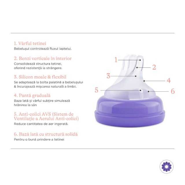 Biberon cu tetina NaturalWave® Lansinoh, 160 ml