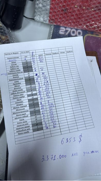 Силомер, купить силомер