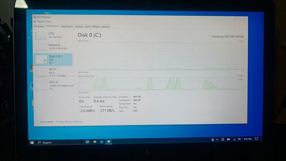 Vând laptop HP envy x360 convertible
