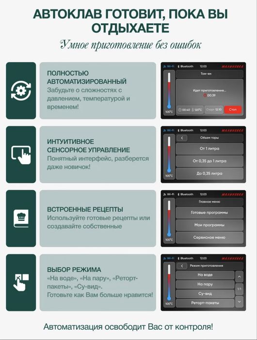 Автоклав Малиновка 5 Смарт Шеф 26л