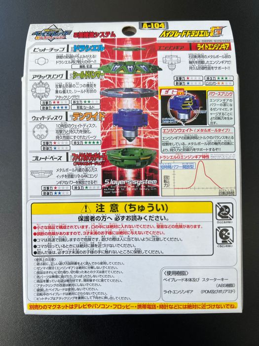 Beyblade Original 1st Gen Bakuten Shoot