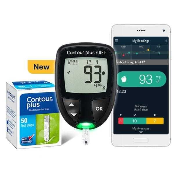 Glucometru Contour Plus Elite Bluetooth 50+5 Teste Sigilate