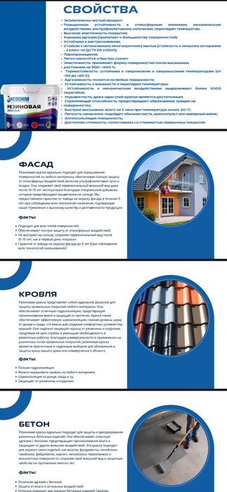 Резиновая краска Neochim 10кг