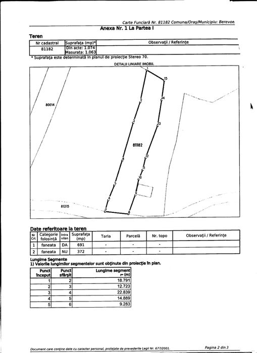Teren de vanzare Jud. Arges, Berevoesti