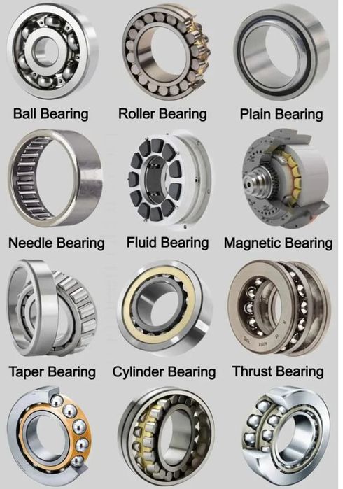Продаются подшипники, сальники, корпуса высокого качества