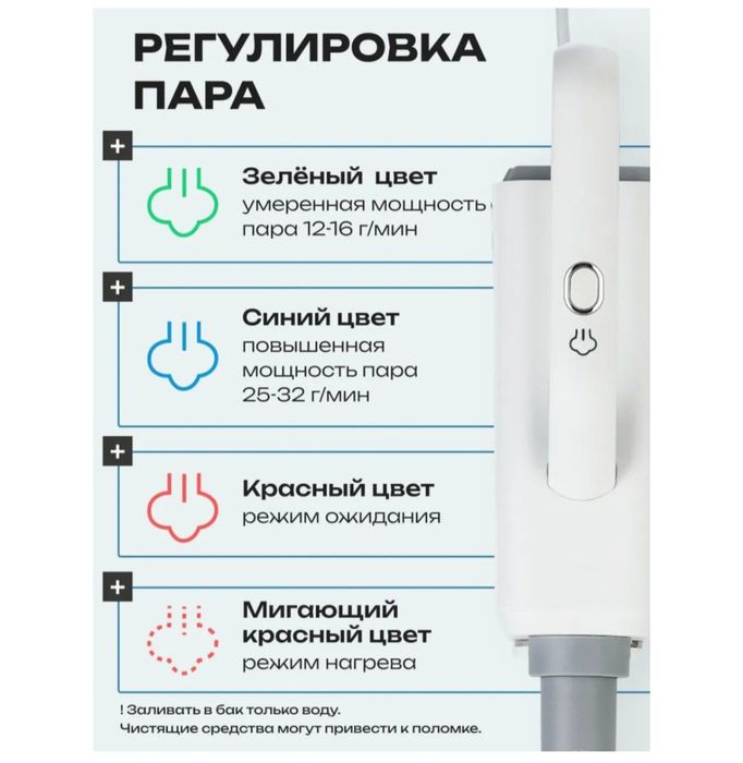 Продам, как новый