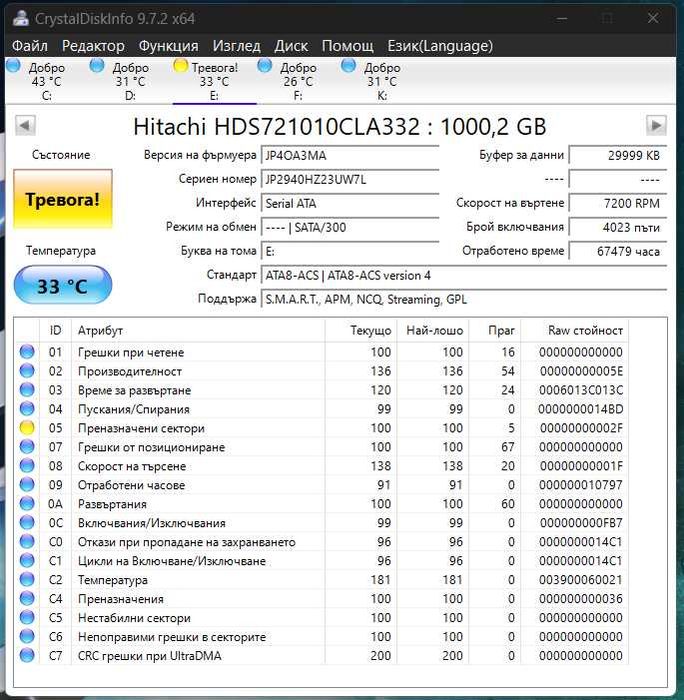 Хард диск Hitachi 3.5 1tb