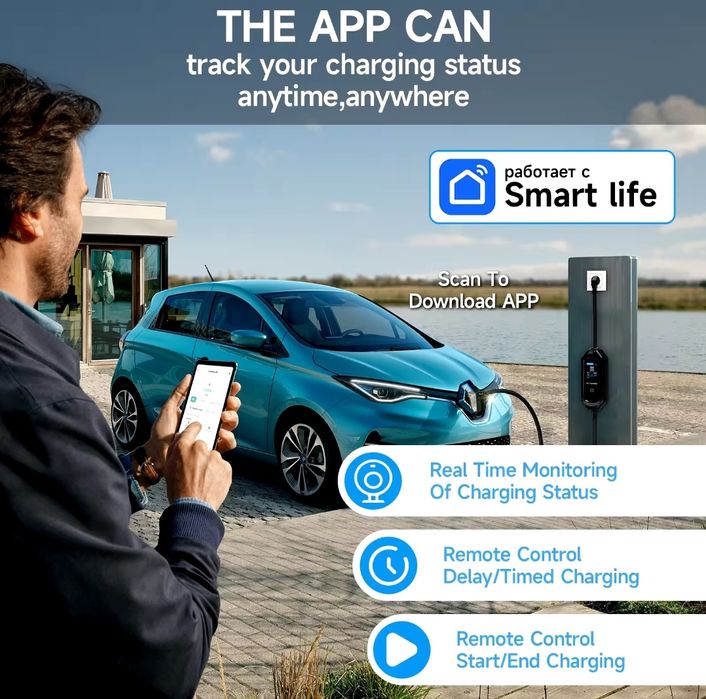 Зарядна Станция за Електрически Автомобил