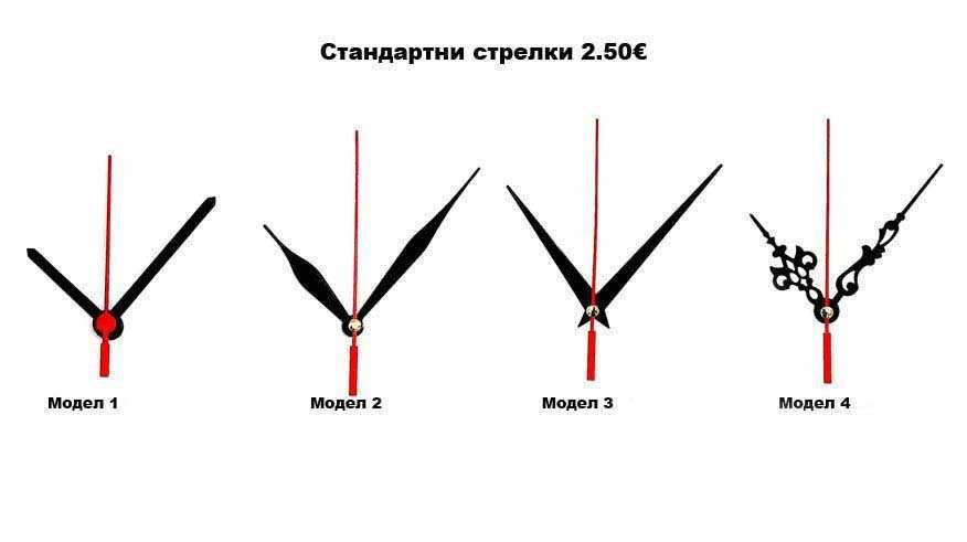 Качествени Механизми за Стенни Часовници с Дълга Ос/Резба.Безшумен Механизъм за Стенен Часовник с Плавен Ход.Смяна на Цъкащ Механизъм Стрелки 3D Цифри