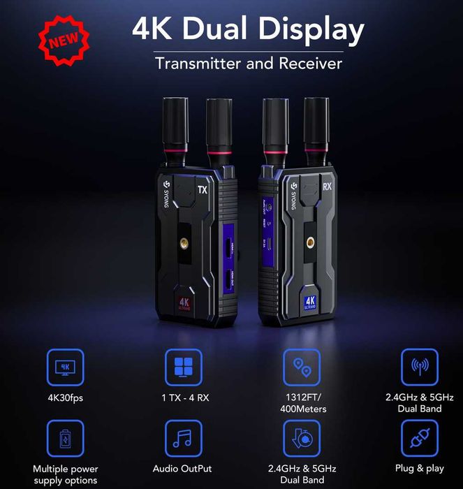 Видеосендер SYONG 4K 30Hz HDMI