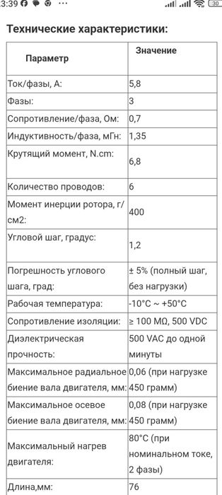 Шаговый двигатель 573S15 для чпу