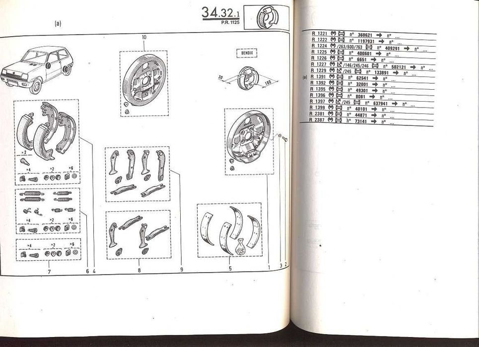 Автомобилни книги
