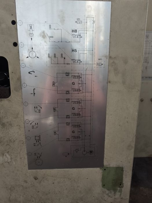 CNC фрезова машина MAHO MH 600 E2