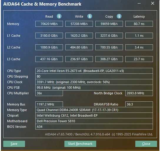 Vand procesoare Xeon E5 2673 v4, 20 Cores/40threads, Turbo:3.6ghz, Cache:50Mb, TDP: 135W , LGA 2011-3 , x99