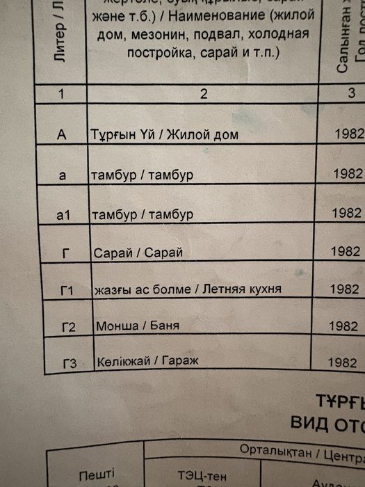 3х комнатный дом