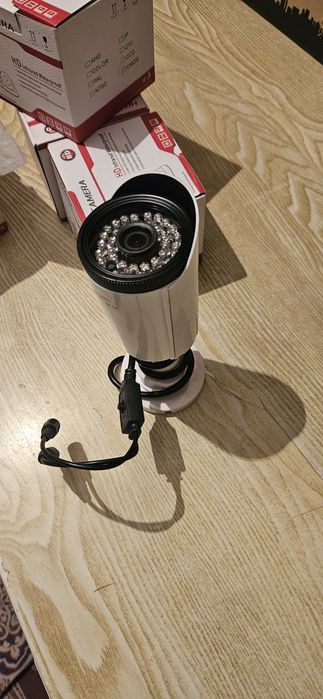 Камеры видео наблюдения