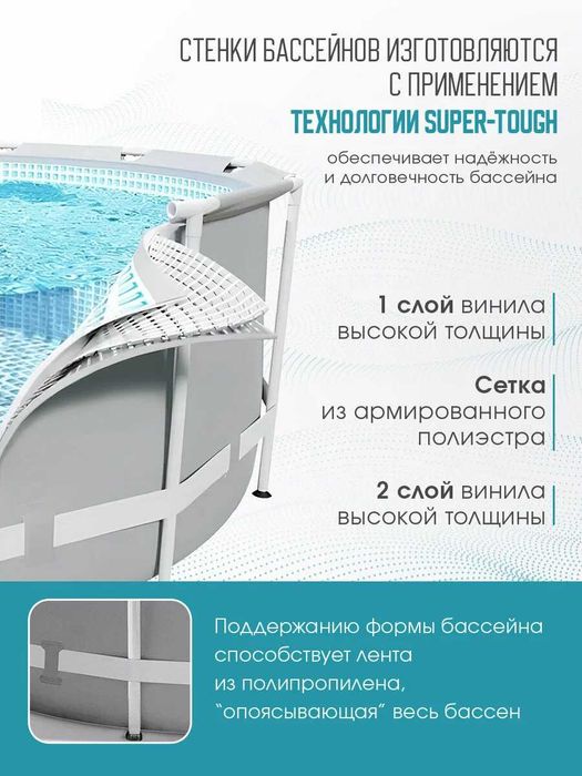 Бассейн INTEX Prism Frame 26710, 366х76 см, 6503 л, ремкомплект, серый