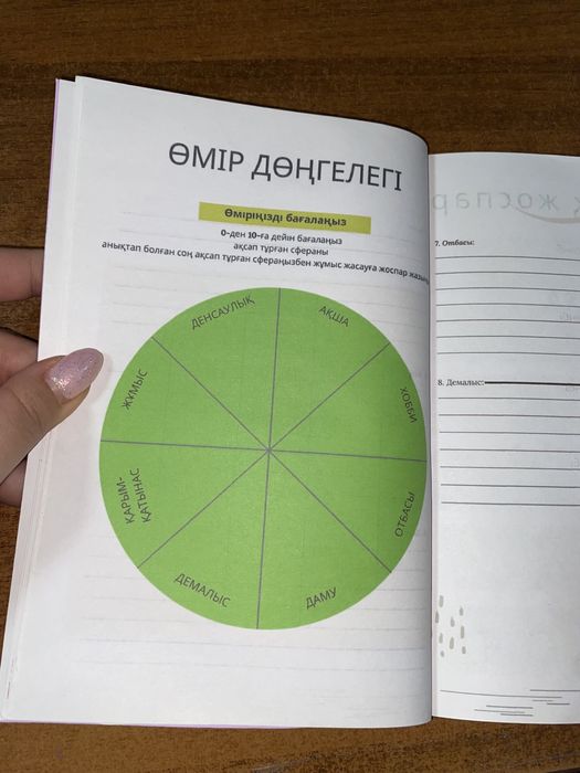 Блокнот , планнер