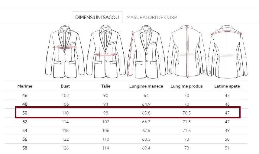 Sacou blazer slim 50 L premium Austin Reed lana super 110's