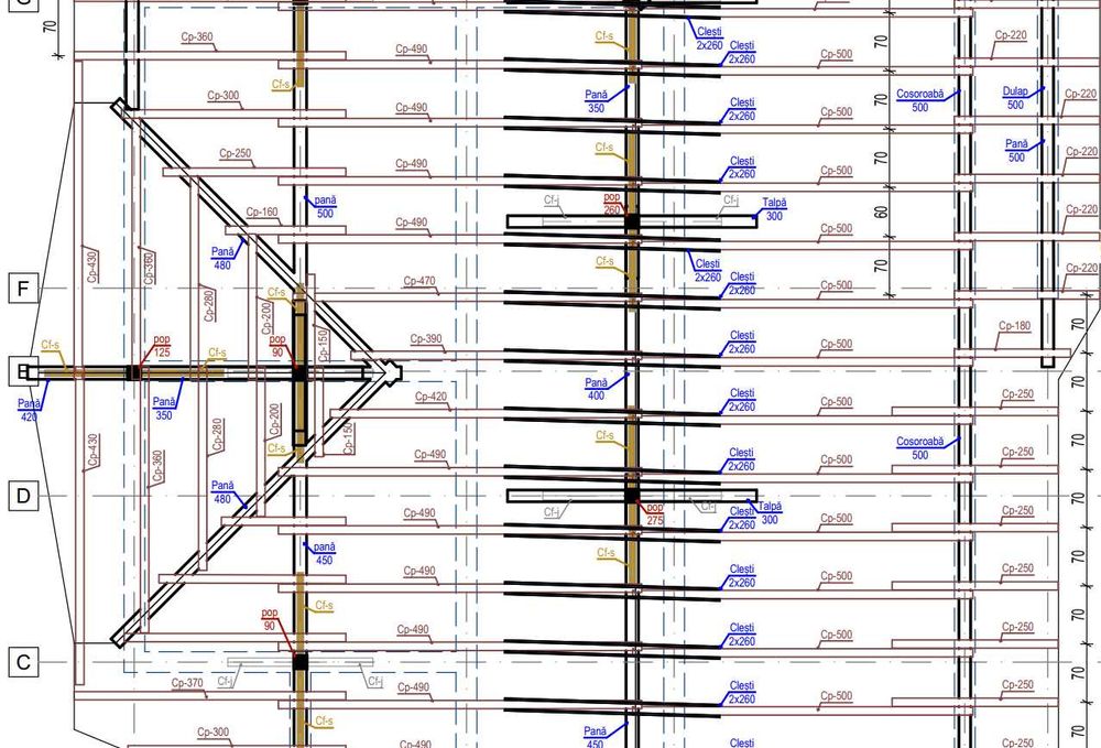 Proiectare constructii si retele, obtinere autorizatii