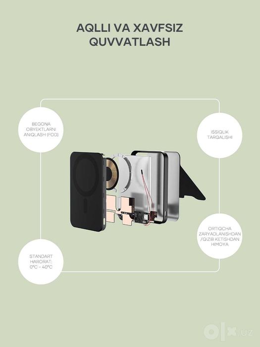 MagSafe Power Bank Satechi для iPhone, повербанк 5000/10000 мАч