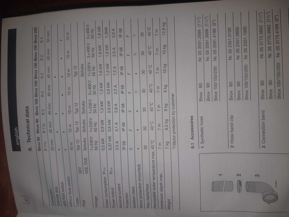 Помпа за отводняване БИРАЛ