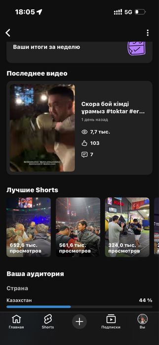 продается ютуб канал