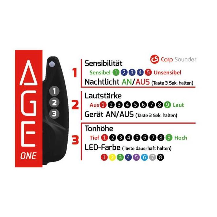 Сигнализатори Carp Sounder AGE Pro Set 4+1