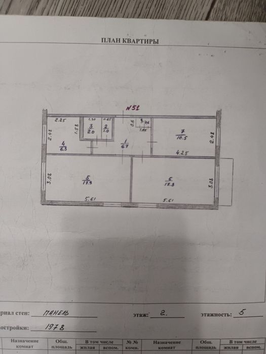 Продажа квартиры