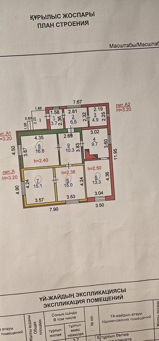 Продам дом в центре !