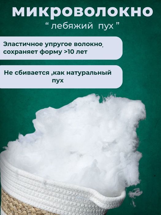 Инфографика для Kaspi/Wildberries/Ozon
