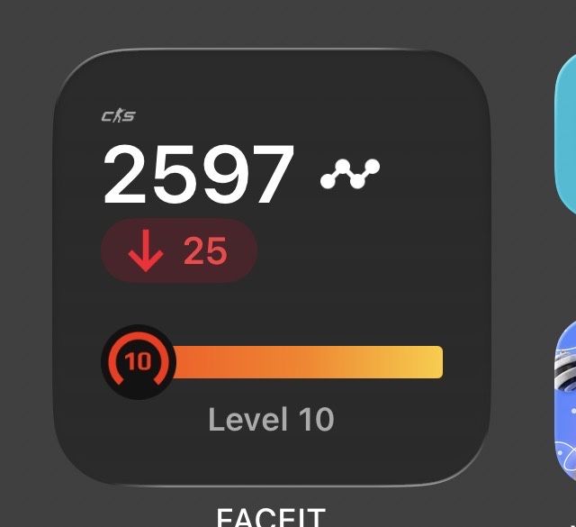 CS2 Prime + Faceit 2600elo