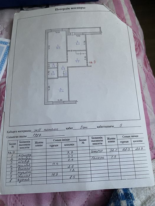 Продам квартиру.