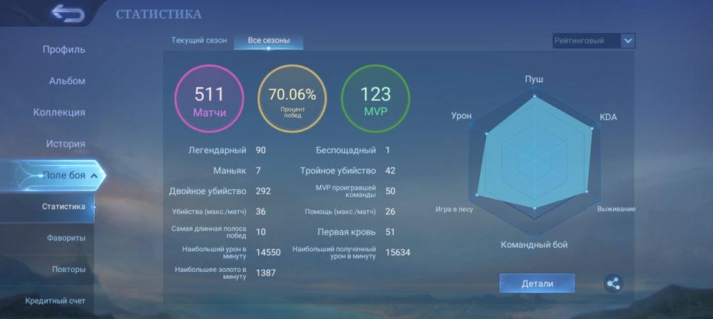 Mobile legends bang bang