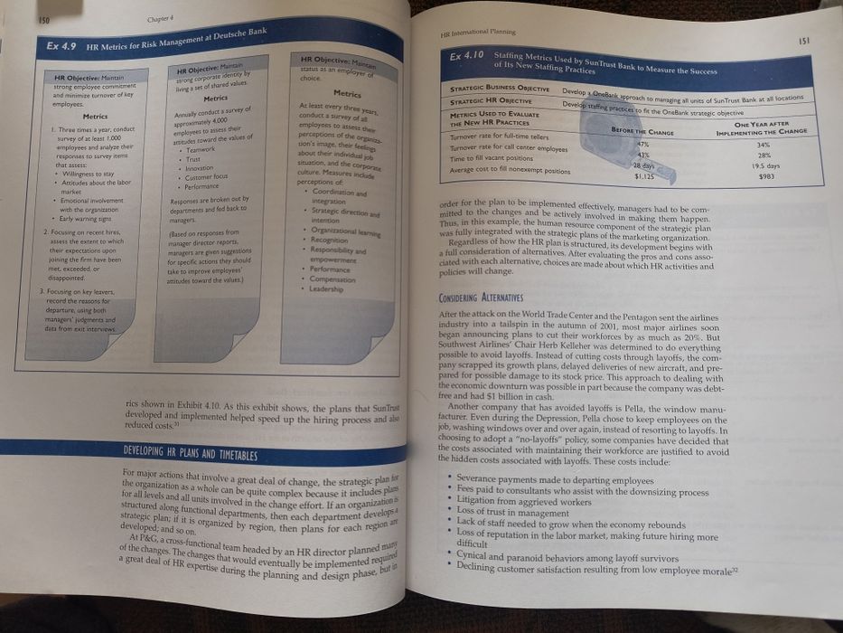 Учебник Human Resources Management by Schuler and Jackson