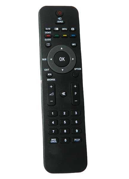 Telecomanda Tv pentru PHILIPS