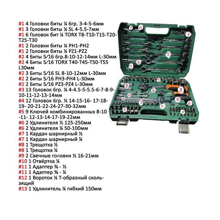 Набор инструментов Greener 82 шт