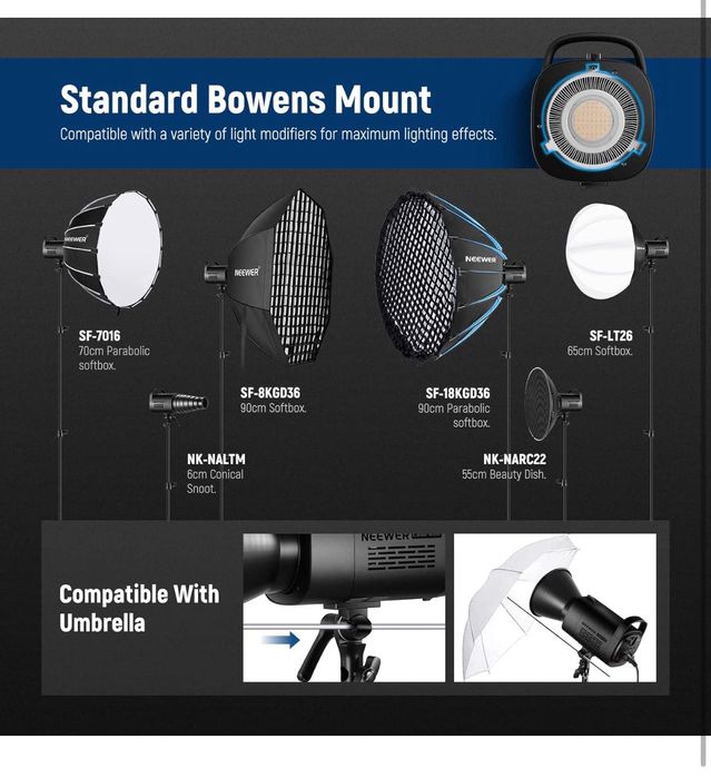 Pro. RGB. Cb60. Диодно Осветление. Постоянно осветление. Видео. Фото.