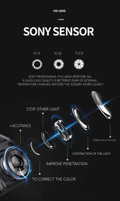 Camera auto HD 1920*1080