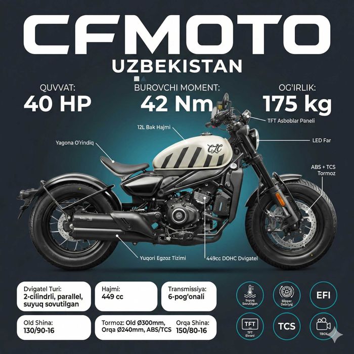Мотоцикл CFMOTO 450 CL-C BOBBER 2х летней гарантией