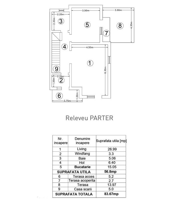 Bucium | resedinta premium | design modern | pregatita pentru mutare