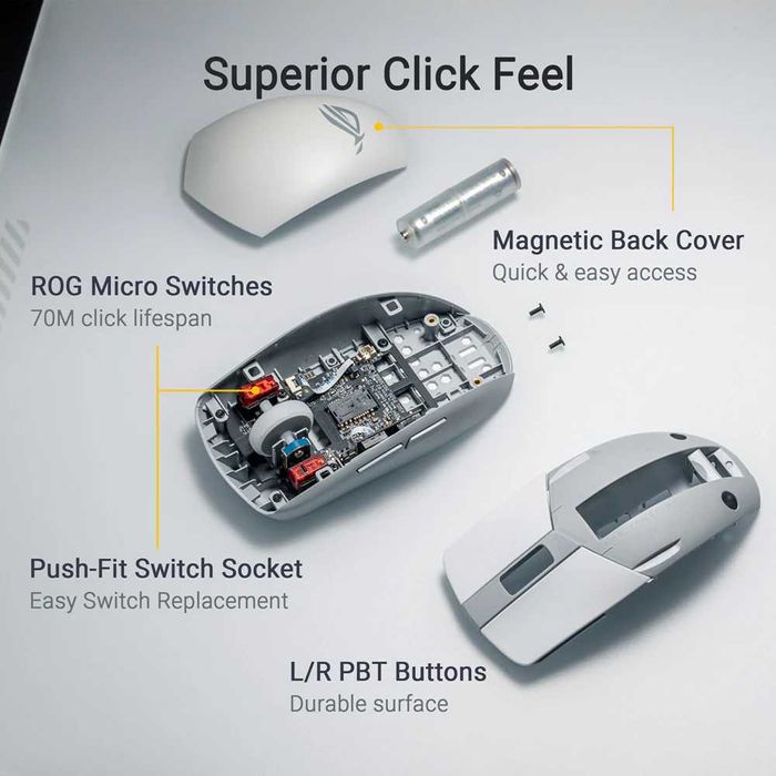 Mouse gaming wireless Asus ROG Strix Impact III 36K dpi Garantie Nou