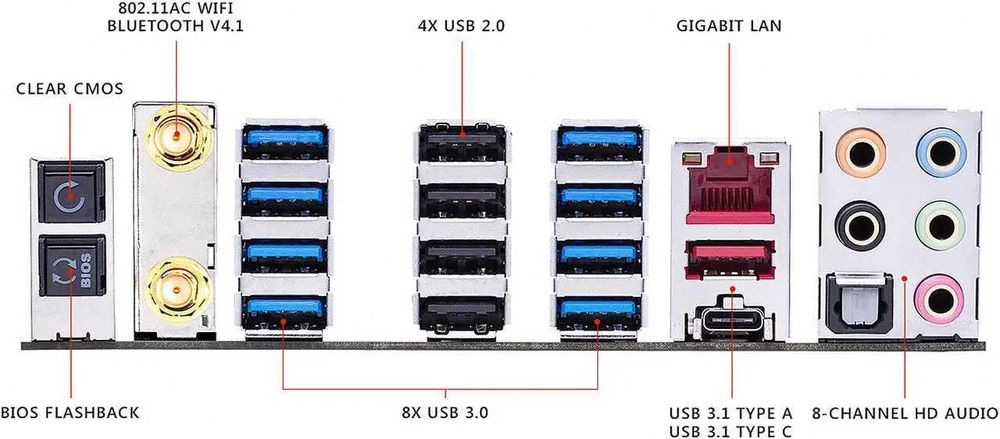 Placa de baza Asus Crosshair Hero VI WiFi x370