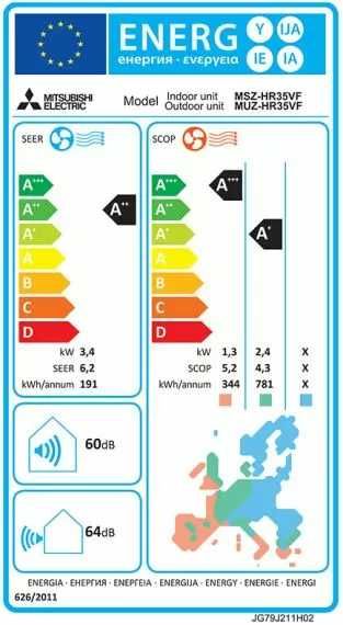 Нов инверторен климатик Mitsubishi Electric MSZ-HR35VF/MUZ-HR35VF