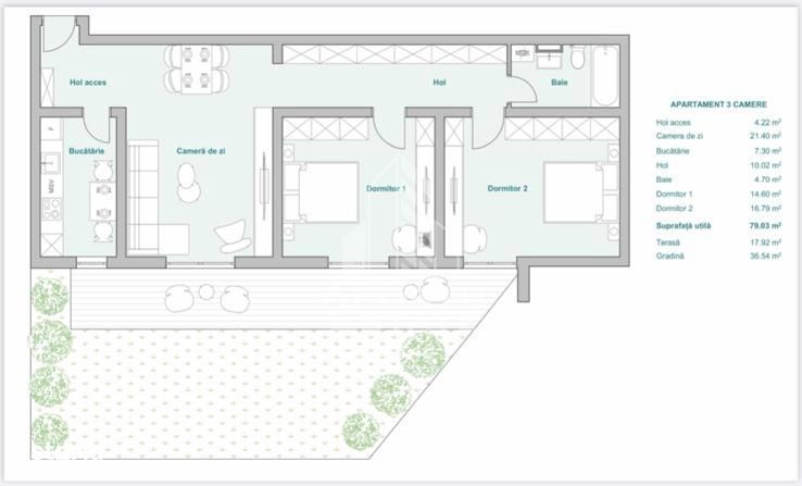 Apartament 3 camere, bloc nou, zona Plopi Timisoara